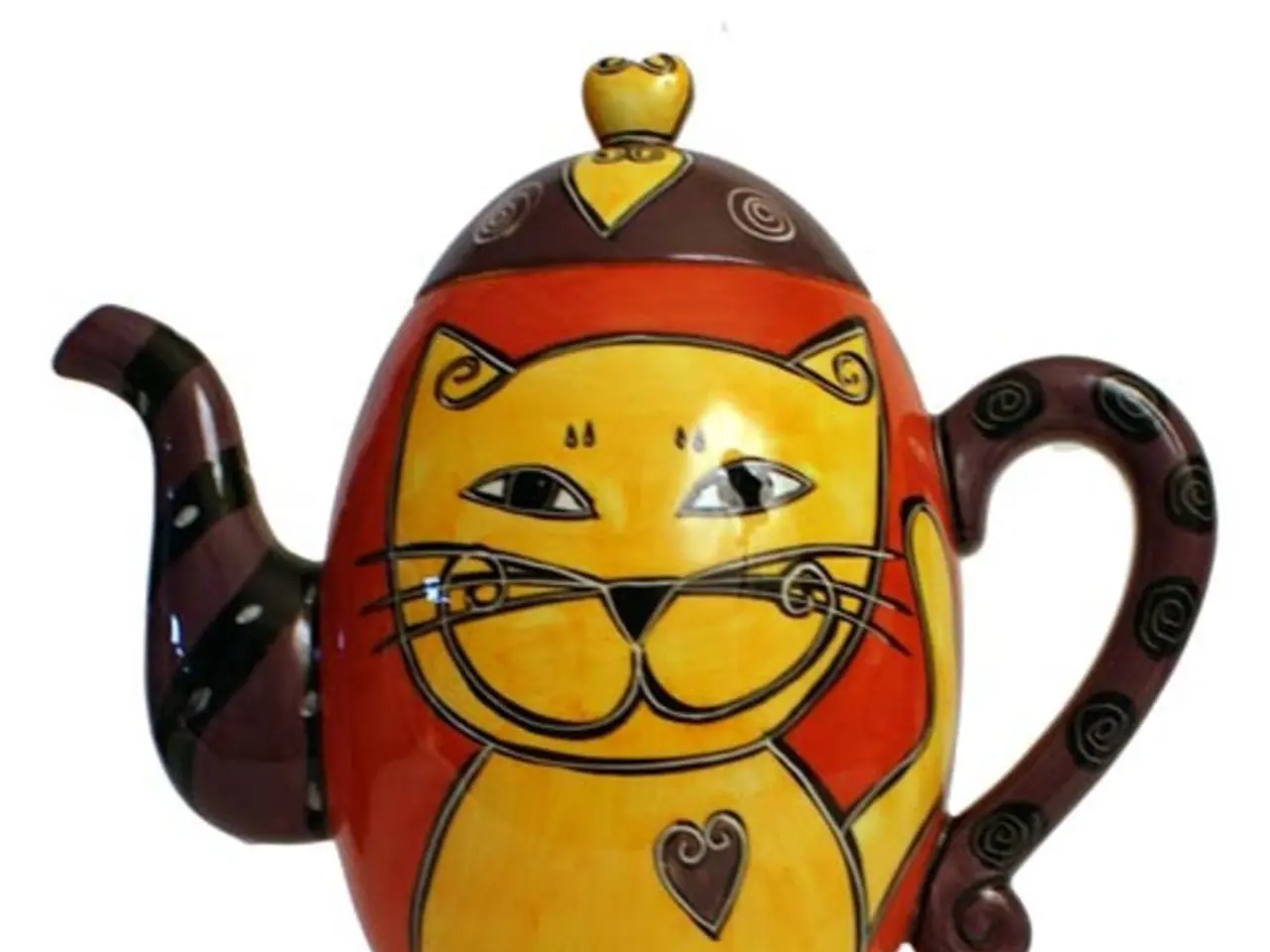 Comparing costly and budget kettles: Is it crucial to splurge or save on your purchase?