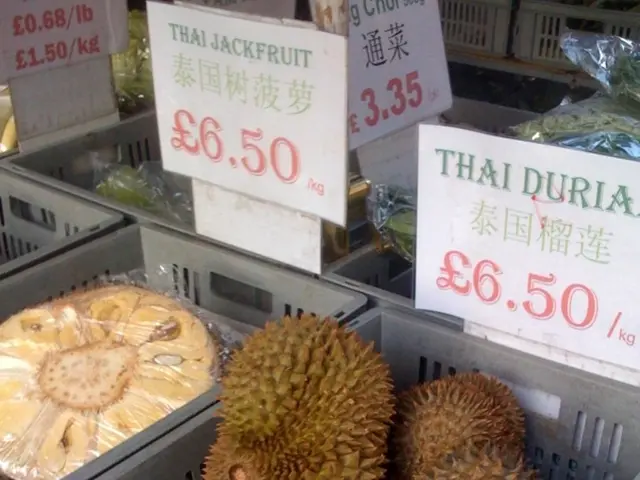 Cost analysis: What is the current price range for fruits and vegetables in Yakutsk?