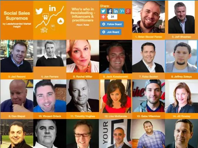 Crafting an Impressive UX/UI Design Portfolio: A Guide that Attracts Hiring Managers (With Sample...