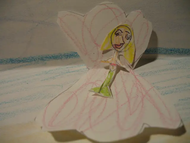 Crafty Spin Art Using Paper Plates