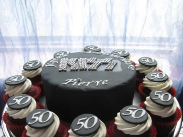 Top Picks for Yarn Cakes to Purchase in 2025