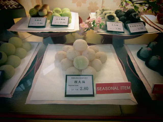 Measurement standards for your tavern or eatery: 10 key performance indicators