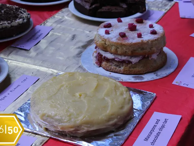 Top Picks for Yarn Cakes to Acquire in 2025