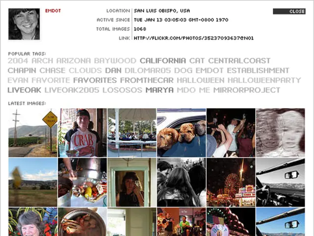 Guide for Composing a Photographic Service Agreement