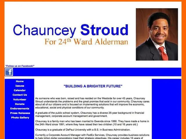 Upload captivating images to the WordPress Image Library