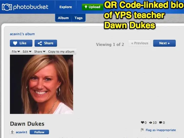 Developing and Implementing a Social Media Strategy for Shopify in 2025