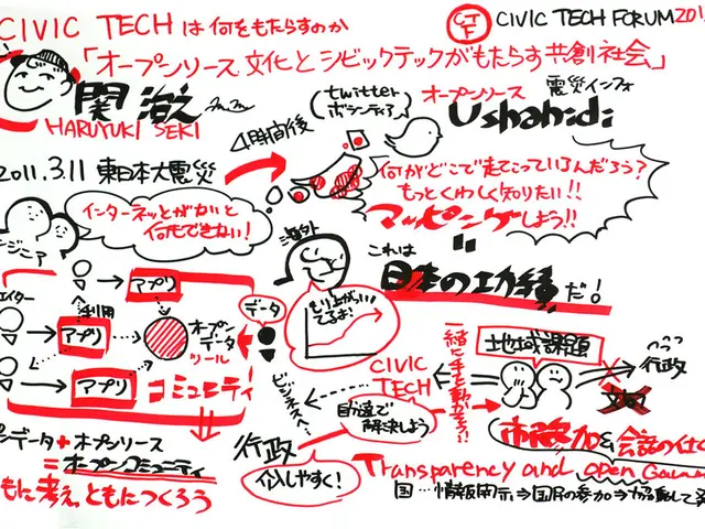 AI Advancements Set to Revolutionize Every Sector in Coming Years