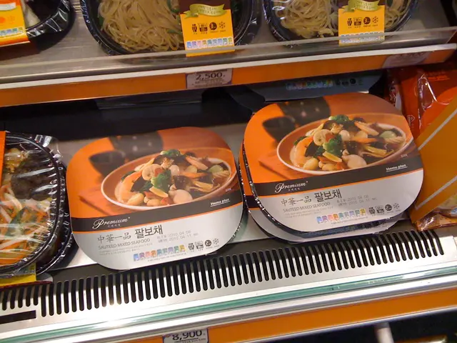 Cost-Cutting Methods at Costco Worth Implementing