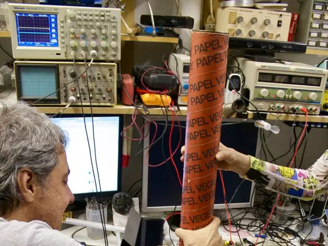 Strategies to Minimize Stress at the Workplace for a Productive Workday