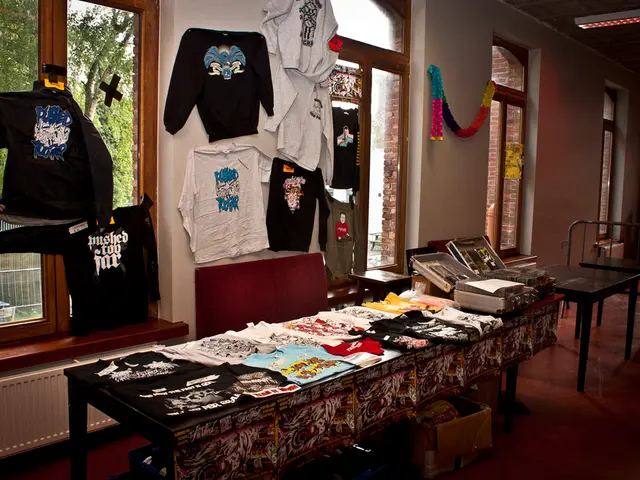 Essential Points to Consider Prior to Purchasing Kraft Apparel Containers!